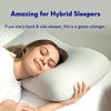 image:imageC CUSHION LAB Deep Sleep Pillow Patented Ergonomic Contour Design for Side amp Back Sleepers Orthopedic Cervical Shape Gently Cradles Head amp Provides Neck Support amp Shoulder Pain Relief  Calm Grey