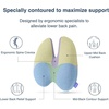 image:imageC CUSHION LAB Extra Dense Lumbar Pillow  Patented Ergonomic MultiRegion Firm Back Support for Lower Back Pain Relief  Lumbar Support Cushion with Strap for Office Chair Car Sofa  Wellness GreenBlack