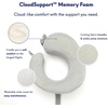 image:imageC CUSHION LAB Travel Pillow AwardWinning Patented Ergonomic Design for Chin amp Neck Support Memory Foam Neck Pillow Compact Airplane Pillow for Traveling Flight Car Cobalt Blue MediumGray