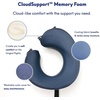 image:imageC CUSHION LAB Travel Pillow AwardWinning Patented Ergonomic Design for Chin amp Neck Support Memory Foam Neck Pillow Compact Airplane Pillow for Traveling Flight Car Cobalt Blue MediumAtlantic Blue