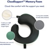 image:imageC CUSHION LAB Travel Pillow AwardWinning Patented Ergonomic Design for Chin amp Neck Support Memory Foam Neck Pillow Compact Airplane Pillow for Traveling Flight Car Cobalt Blue MediumHunter Green