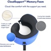 image:imageC CUSHION LAB Travel Pillow AwardWinning Patented Ergonomic Design for Chin amp Neck Support Memory Foam Neck Pillow Compact Airplane Pillow for Traveling Flight Car Cobalt Blue MediumCobalt Blue