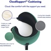 image:imageC CUSHION LAB Travel Pillow AwardWinning Patented Ergonomic Design for Chin amp Neck Support Memory Foam Neck Pillow Compact Airplane Pillow for Traveling Flight Car Cobalt Blue MediumHunter Green